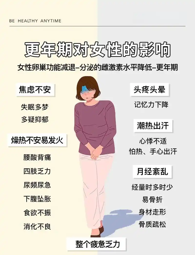 电竞选手上演“硬扛”式训练？专家呼吁科学管理更年期状态